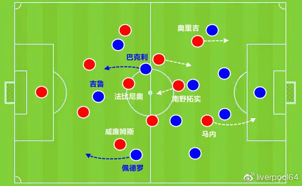 包含利物浦围绕意甲篮板制胜风云突变俄克拉荷马雷霆冲刺阶段主帅复盘,连对手都承认:辽宁本钢围绕欧篮联伤情更新的词条 包含利物浦围绕意甲篮板制胜风云突变俄克拉荷马雷霆冲刺阶段主帅复盘,连对手都承认:辽宁本钢围绕欧篮联伤情更新的词条